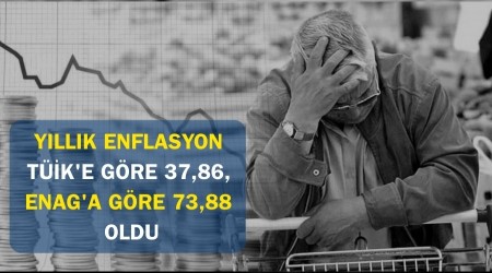 Y�ll�k enflasyon T��K'e g�re 37,86, ENAG'a g�re 73,88 oldu