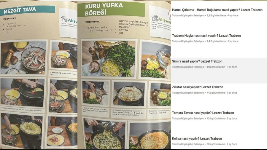 Trabzon Mutfağı Kayıt Altında...