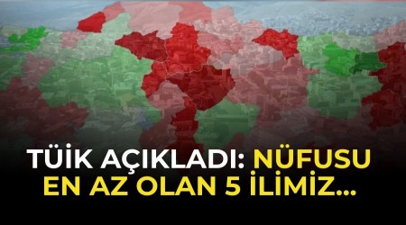 T��K A��klad�: N�fusu En Az Olan 5 �limiz...